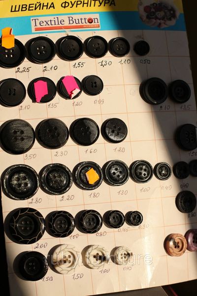 Гудзики чорні матові з глянцевим контуром 32L - 20мм КГ-10-32L фото